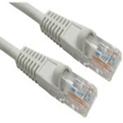 286-3033 RS Pro product image