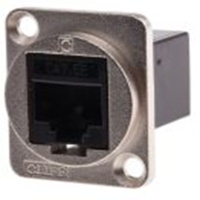 907-5652_RS PRO RJ45 Feedthrough Co
