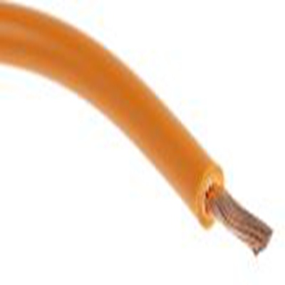 122-5863 RS Pro product image