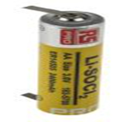 183-5708 RS Pro product image