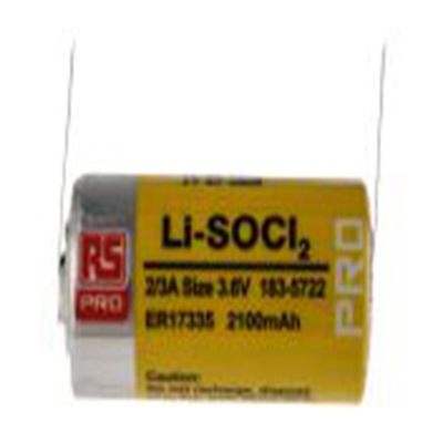 183-5722 RS Pro product image