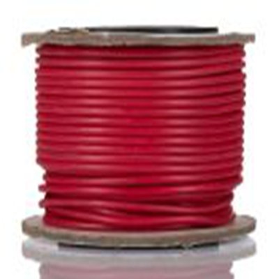 248-3624 RS Pro product image