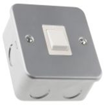 668-3660 RS Pro product image