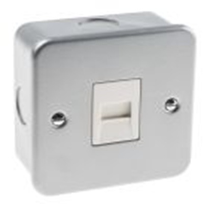 668-3686 RS Pro product image