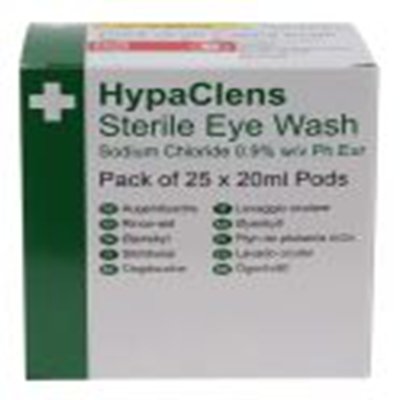 787-3527 RS Pro product image