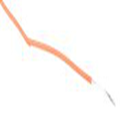 841-7210 RS PRO product image