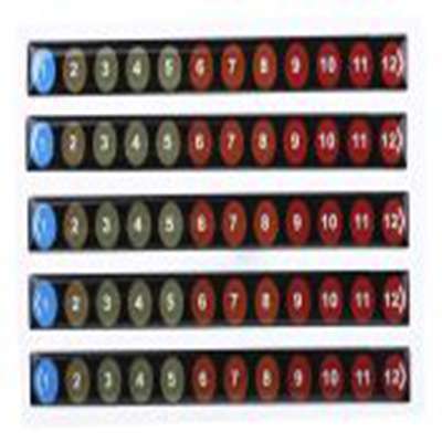 906-4612 RS PRO product image