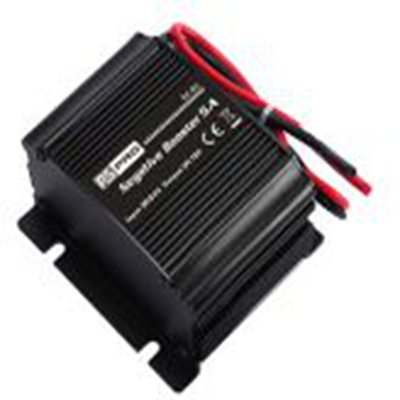 179-3346 RS Pro product image