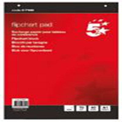 777-7684 RS Pro product image