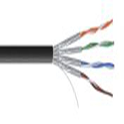 113-5903 RS Pro product image