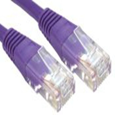 240-6312 RS Pro product image