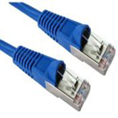 286-3080 RS Pro product image