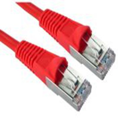 286-3083 RS Pro product image