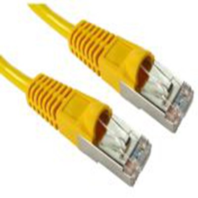 286-3108 RS PRO product image