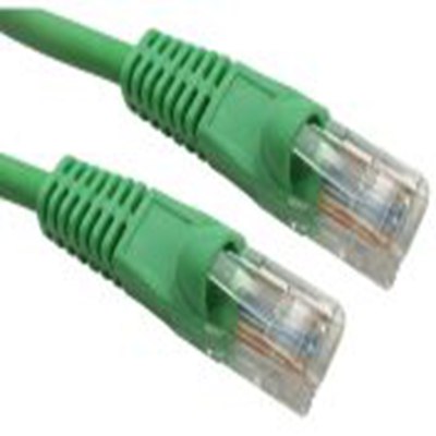 286-3202 RS PRO product image