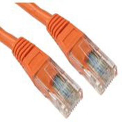 286-3401 RS Pro product image