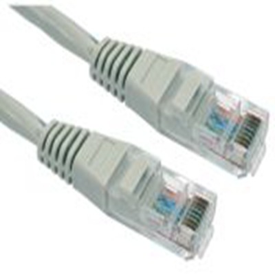 286-3419 RS Pro product image