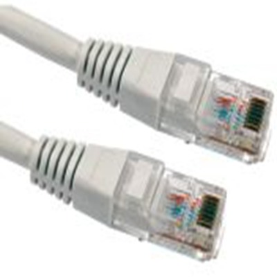 286-3463 RS Pro product image