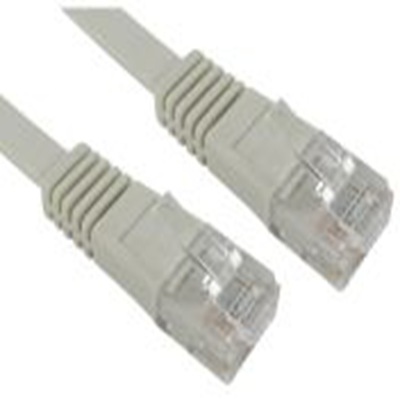 286-3506 RS PRO product image