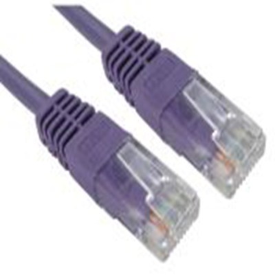 286-3583 RS PRO product image