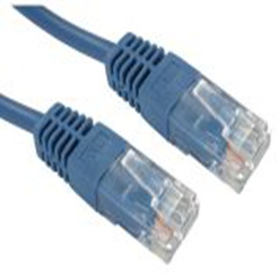 286-3590 RS Pro product image