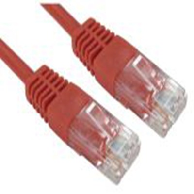 286-3659 RS Pro product image