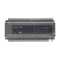 DVP60ES200T_Delta DVP-E series stan