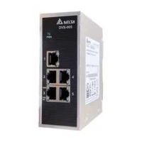 DVS-005I00_Delta 5-port unmanaged 1