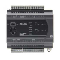 DVP16ES200T_Delta DVP-E series stan