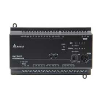 DVP24EC00R3_Delta Economic Basic Pr