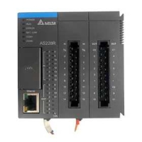AS228R-A_Delta Programmable Logic C