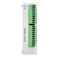 DVP16SN11T_Delta PLC output module;