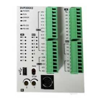 DVP20SX211S_Delta analog/switch hyb