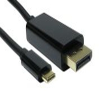 192-4681_RS PRO Male DisplayPort to