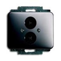 Network & Telecom Connectors ABB_2C