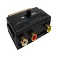 266-2224_RS PRO A/V Connector Adapt