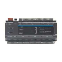 DVP48ES300R_Delta Programmable Logi
