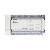 DVP48EH00R3_Delta DVP-E series high