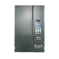 VFD450CP43S-00_Delta fan and water 