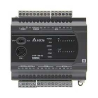DVP16ES200R_Delta DVP-E series stan