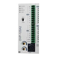 DVP12SA211T_Delta Advanced Pulse Pr